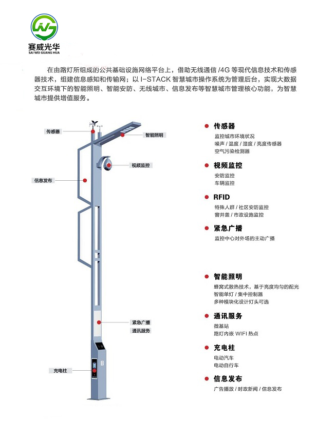 智慧路燈與新能源路燈必然是道路照明趨勢